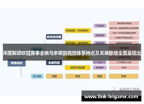 深度解读欧冠赛事全貌与多级别竞技体系特点及发展脉络全面呈现出 深度解读欧冠赛事全貌与多级别竞技体系特点及发展脉络全面呈现出