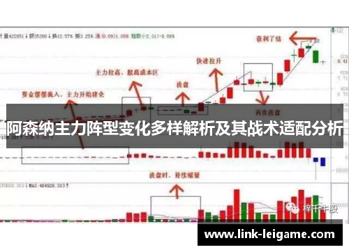 阿森纳主力阵型变化多样解析及其战术适配分析