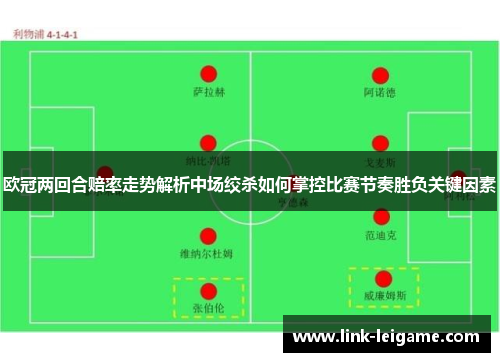 欧冠两回合赔率走势解析中场绞杀如何掌控比赛节奏胜负关键因素 欧冠两回合赔率走势解析中场绞杀如何掌控比赛节奏胜负关键因素