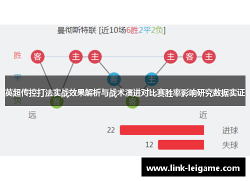 英超传控打法实战效果解析与战术演进对比赛胜率影响研究数据实证
