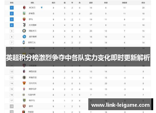 英超积分榜激烈争夺中各队实力变化即时更新解析