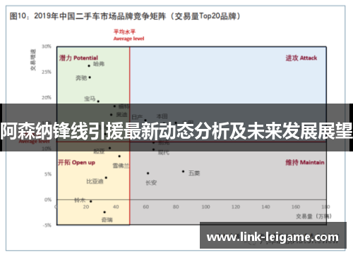 阿森纳锋线引援最新动态分析及未来发展展望