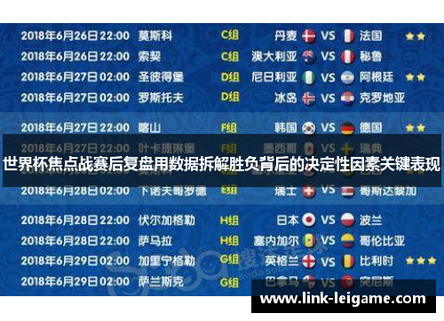 世界杯焦点战赛后复盘用数据拆解胜负背后的决定性因素关键表现