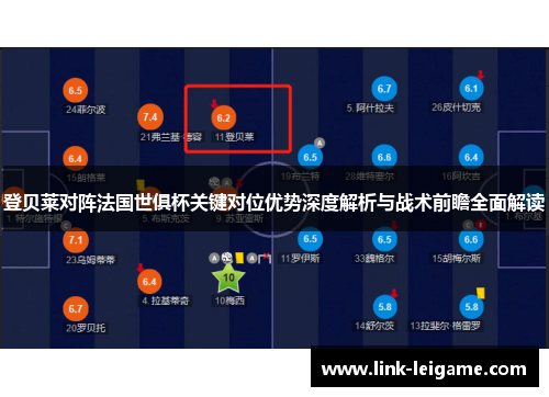 登贝莱对阵法国世俱杯关键对位优势深度解析与战术前瞻全面解读 登贝莱对阵法国世俱杯关键对位优势深度解析与战术前瞻全面解读